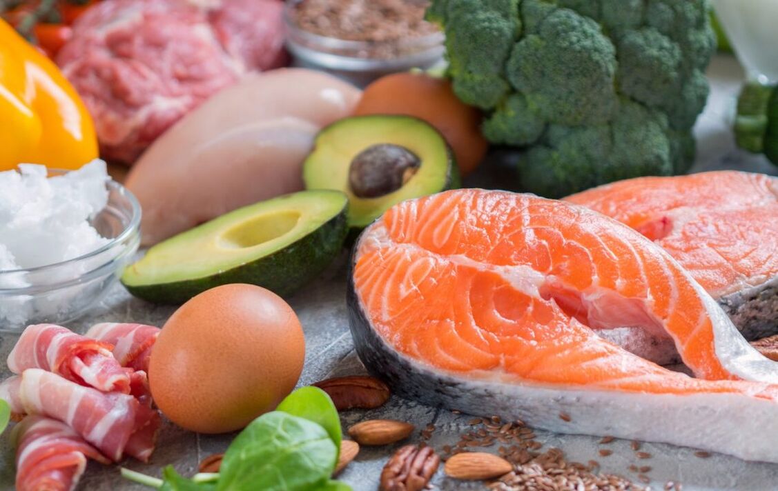 Keto menu diet